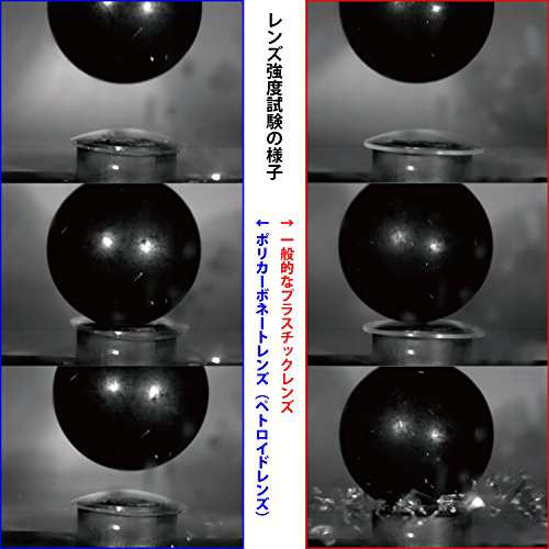 SWANS(スワンズ) 日本製 サングラス ディーエフパスウェイ DF-Pathway (アウトドア ドライブ フィッシング スポーツ)の通販は SWANS(スワンズ) 日本製 サングラス ディーエフパスウェイ DF-Pathway (アウトドア ドライブ フィッシング スポーツ)の通販は