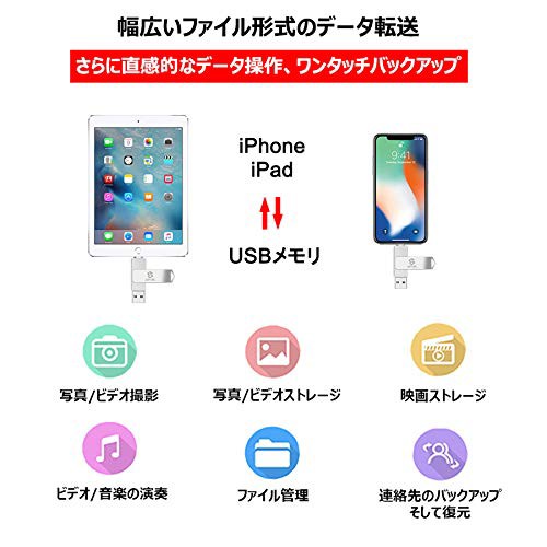 iOS 15対応】iPhone用USBメモリ 256GB フラッシュドライブ iphone 外