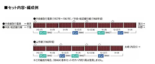 正規店TOMIX 98465 国鉄72・73形通勤電車 増結セットB 通勤形電車