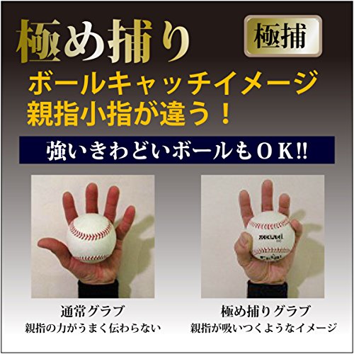 サクライ貿易 (SAKURAI) Promark(プロマーク) 野球 一般軟式用 グラブ(グローブ) プレゼント ファーストミッ PFM-7791の通販は