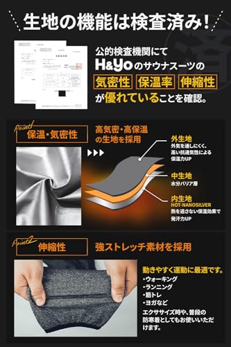 サンエオリジン サウナスーツ 保温 ダイエット ダンサー練習着 Amazon | [Hioffer] サウナスーツ ダイエットウェア 運動用 減量