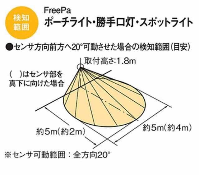 パナソニック (Panasonic) ポーチライト LED電球4.3W1灯 壁直付型 密閉/防雨型 LED電球交換型 FreePa (フリーパ) お出迎え 点灯省エネ型 明るさセンサ付 電球色 シルバーメタリック/乳白 幅130×奥行19の通販は