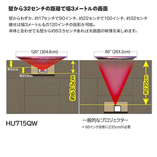 LG 超短焦点 4K レーザー プロジェクター HU715QW (4K 2,500ANSI