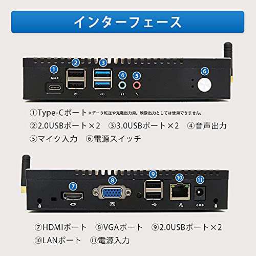 ファンレスパソコン① 省電力機能