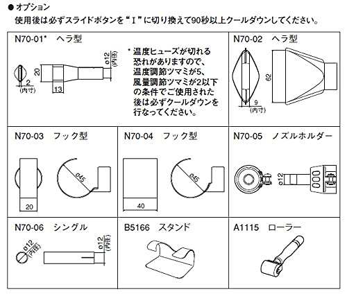 白光(HAKKO) ヒーティングガン 工業用ドライヤー 温度・風量可変タイプ(無段階コントロール) FV310-81