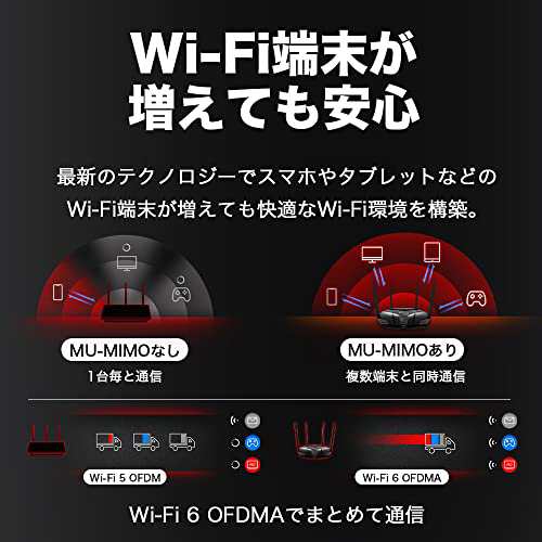 MERCUSYS AX1800 Wi-Fi 6ルーター デュアルバンド WPA3 IPv6対応 VPN