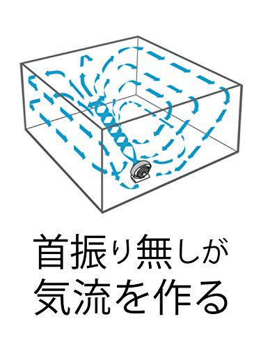 ボルネード サーキュレーター 30畳 DCモーター 無段階変速 空気循環 観葉植物 衣類乾燥 換気 長期 610DC2-JPの通販はau PAY  マーケット - shopashito | au PAY マーケット－通販サイト