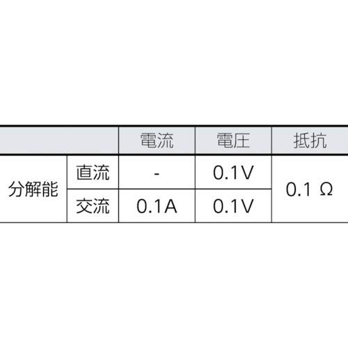 FLUKE (フルーク) ACクランプメーター 600A【国内】 373の通販はau PAY