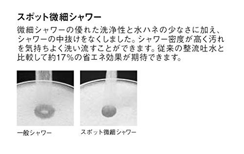 LIXIL(リクシル) INAX キッチン用 壁付 シングルレバー混合水栓 エコ