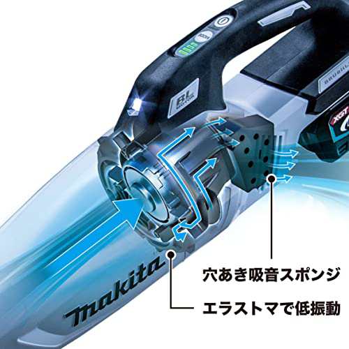 マキタ(Makita) 充電式クリーナ（スノーホワイト） 40Vmax バッテリ・充電器別売 CL002GZW