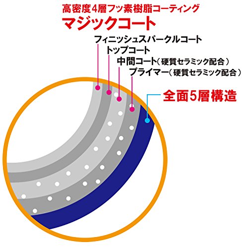 ビタクラフト フライパン 28cm プロ マジックコート IH対応 0334の通販は ビタクラフト フライパン 28cm プロ マジックコート IH対応 0334の通販は