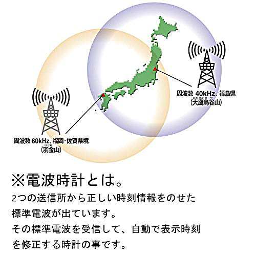 リズム(RHYTHM) 目覚まし時計 電波時計 大音量 1,000パターン 電子音 アラーム バックライト付き デジタル 「 フィットウェーブバトル230