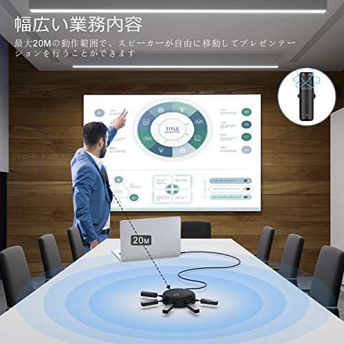 BALILA会議用マイクスピーカーCM-100送信機5台+受信機5台スピーカーフォン無指向性 音声ピックアップ USB-Cワイヤレス会議スピーカー  Zoom Skype オンラインクラス マルチプレイヤーライブなど対応 ノイズキャンセリンの通販はau PAY マーケット - shopashito  | au PAY ...