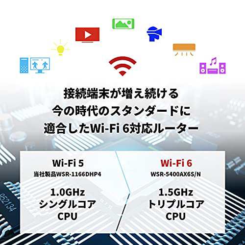 バッファロー WiFi ルーター無線LAN 最新規格 Wi-Fi 6 11ax / 11ac AX5400 4803+574Mbps 日本メーカー 【  iPhone13 / 12 / 11 / iPhone S