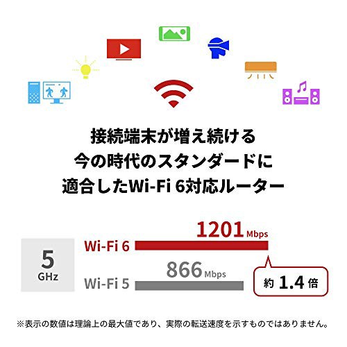 バッファローWiFi ルーター無線LAN 最新規格 Wi-Fi6 11ax / 11ac ...