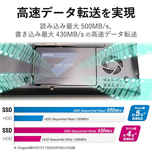 エレコム 内蔵SSD 960GB 2.5インチ SATA3.0 HDDケース付 データ移行