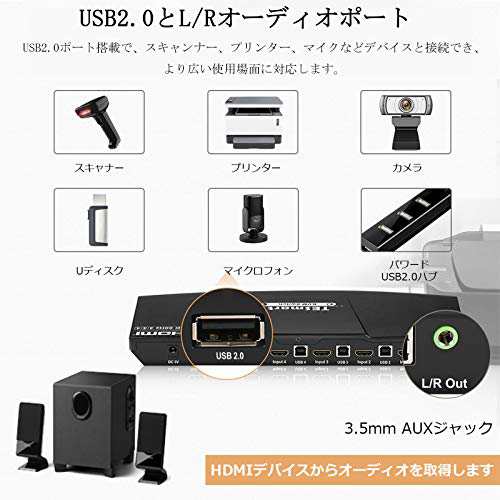 TESmart HDMI KVM Switch 4ポートKVMスイッチ 4K60Hz PC切り替えサポートマルチメディアキーボード&Mouse USB2.0機器は最高4台のコンピュ