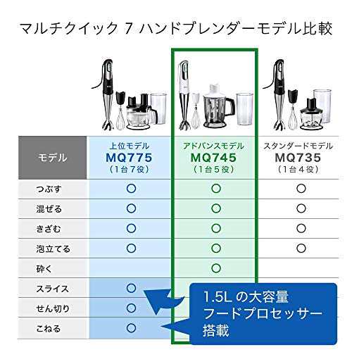 ブラウン ハウスホールド マルチクイック7 ハンドブレンダー1台5役