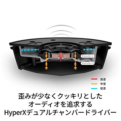 HyperX Cloud Alpha ゲーミング ヘッドセット インライン音量