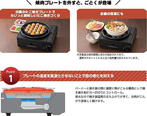 イワタニ マルチスモークレスグリル カセットガス 焼肉グリル 焼き肉