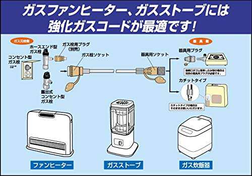 ダンロップホームプロダクツ 都市ガス・LPガス兼用 ガスコード グレー