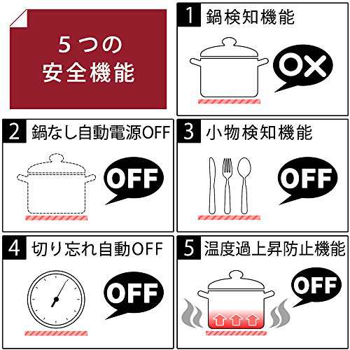 アイリスオーヤマ IHクッキングヒーター IHコンロ 焼肉プレート & 鍋