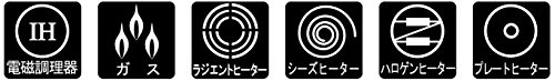ウルシヤマ金属工業 炒め鍋 フライパン 深型 28cm IH対応 テフロンプラチナ加工 日本製 アリエス ARS-W28の通販は