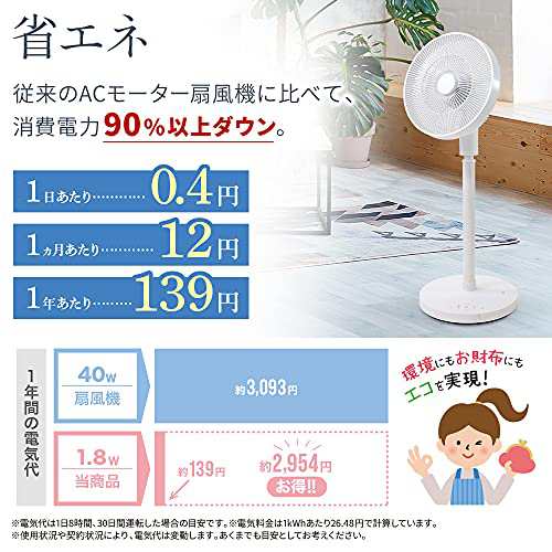 iimono117 リビング扇風機 サーキュレーター DCモーター 360度 一周首