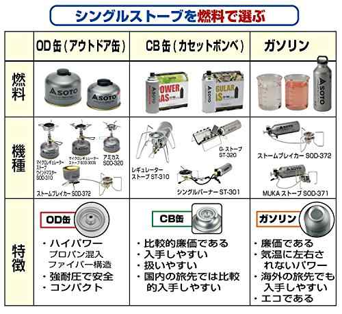 ソト(SOTO) Gストーブ ST-320 シングルバーナー キャンプ用
