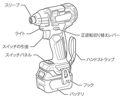 マキタ インパクトドライバTD111(10.8V)黒 トルク135Nm バッテリ等別売