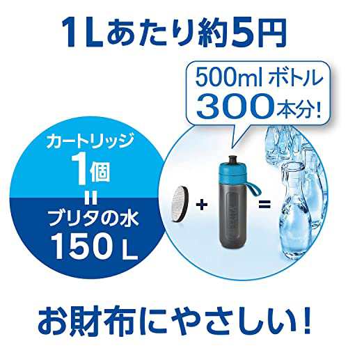 ブリタ 水筒 携帯用 浄水ボトル 2本セット 600ml アクティブ ブルー