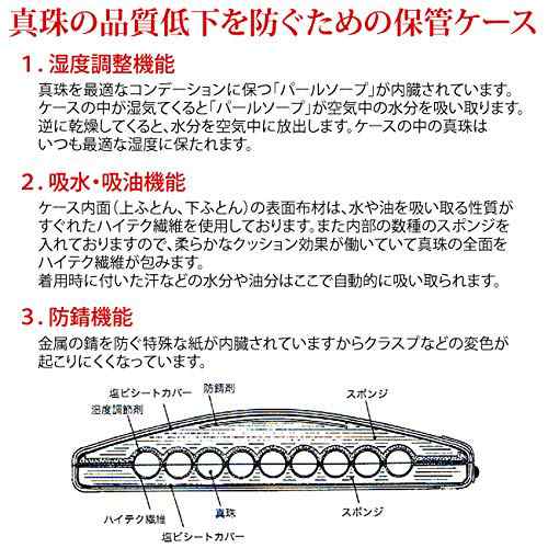 パールキーパー 2点セット用（ネックレス＋耳飾り）真珠てりクロス