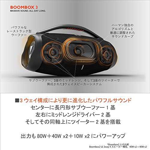 JBL BOOMBOX 3 Bluetothスピーカー IP67防塵水/3way 5スピーカー