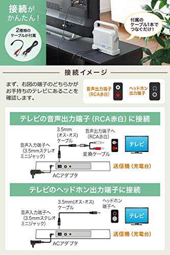 サンワダイレクト 手元スピーカー テレビ用 ワイヤレス 設定・操作簡単