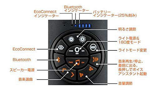 ECOXGEAR EcoLantern IP67 LEDライト 400ルーメン ランタン Bluetooth