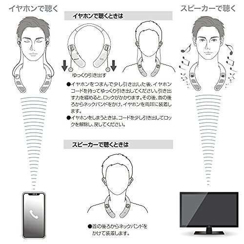 オーム電機 AudioComm ネックスピーカー ワイヤレス 首掛け