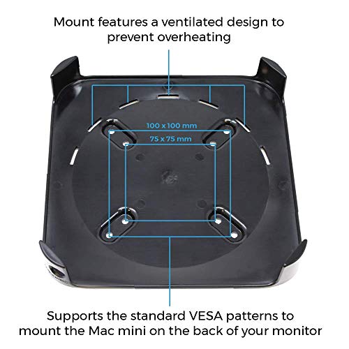 HumanCentric Mac Miniマウント | Mac Mini専用マウント、VESA