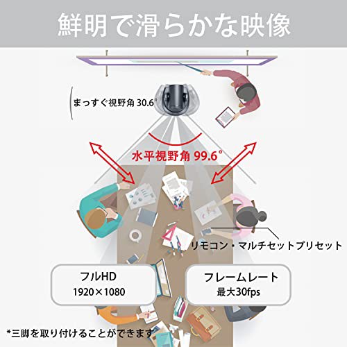 webカメラ 広角, USB zoom カメラ, ウェブカメラ, 3倍ズーム 雲台会議