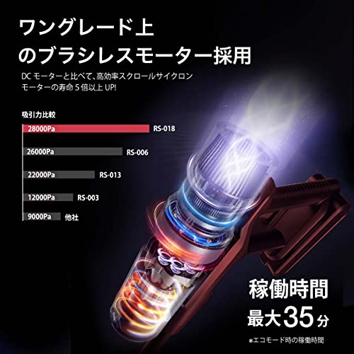 掃除機 コードレス NEWモデル スティック サイクロン クリーナー 充電式 25.9V 28000pa 吸引力の強い掃除機 (レッド)