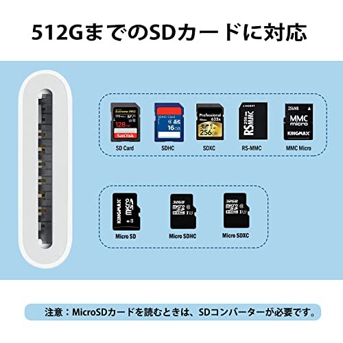 SDカードリーダー iPhone iPad用 SDカードカメラリーダー 最大512GB