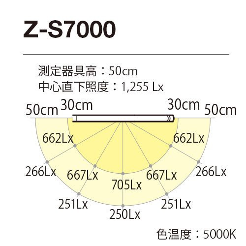 山田照明 Z-LIGHT LED シルバー 調光調色モデル Z-S7000SL