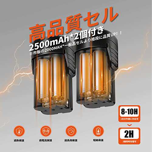 Kebtek 電動剪定バサミ テフロン非粘着性コーディング刃 16.8V