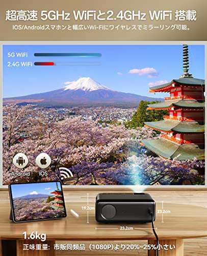 Rayfoto プロジェクター 小型家庭用 5GWiFi 12000lm 410ANSI 4K対応