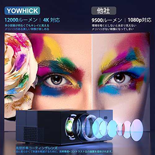 2022モデル＆100スクリーン付き】YOWHICK 5GWiFi プロジェクター 小型 12000LM 4K対応 1080P フルHD  Bluetooth5.1搭載 HIFI高音質 台の通販はau PAY マーケット - RUMBLE | au PAY マーケット－通販サイト