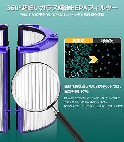 ダイソン 空気清浄機 Dyson DP04 TP04 HP04 HP05 TP05 用 フィルター