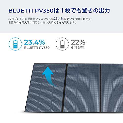 BLUETTI PV350 ソーラーパネル 350W ソーラーチャージャー 折りたたみ