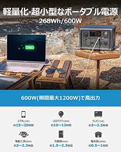 BLUETTI ポータブル電源 EB3A 268Wh/600W 高速充電 1時間フル充電 APP