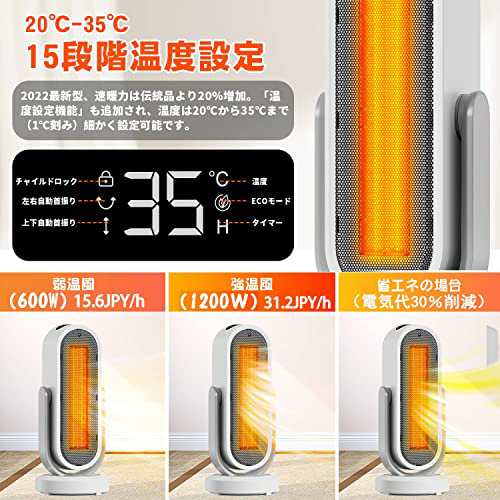 【2022冬速暖型】セラミックヒーター【ECO省エネモード＆上下左右自動首振り】温度設定機能 電気ファンヒーター 電気ストーブ 大風量上下