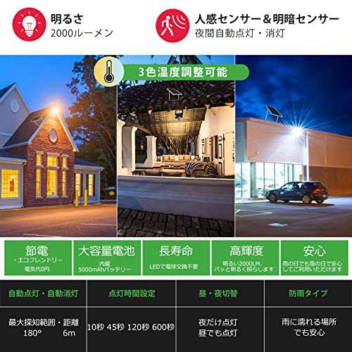 CLY ソーラーライト 屋外 センサーライト 分離式 LED 投光器 防犯