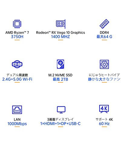 ミニPC AMD Ryzen 7 3750H、16GB DDR4 RAM + 512GB NVMe SSDおよび